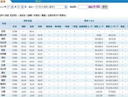 福安吧，南宁到福州1234次列车是绿皮车吗？