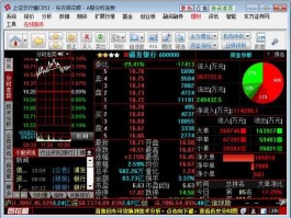 同花顺财通证券（同花顺跟财通证券哪个软件比较好一点？）