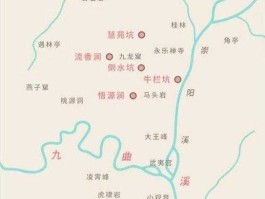 中国武夷，武夷岩茶所提到的“三坑两涧”分别指的是哪些？