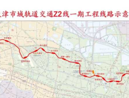 天津股权投资基金？天津轨道交通集团有限公司介绍？