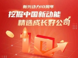 上投动力（上投摩根新兴动力混合是什么基金？）