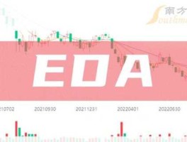 亚太股份股票 adas概念股票有哪些？