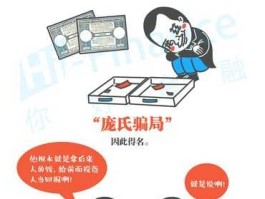 旁氏骗局（庞氏骗局是什么意思？）