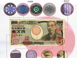 40万日元（请问在日本东京从事IT工作的人的月薪大概是多少日元呀？谢谢？）