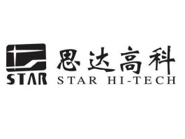 思达高科股吧（思达高科还存在吗？）