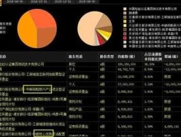 300215 公司完成收购，业绩将有大增，股价确大跌，为什么？