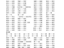 发明（发明的近义词是什么？）