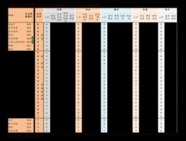 天津自贸区概念股龙头 2014上海自贸区概念股有哪些？
