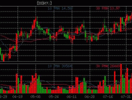 002471股票（中超电缆有限公司官网？）