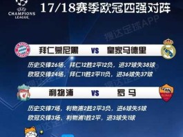 欧冠半决赛对阵出炉 求，历届欧冠的四强球队名单？