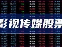 重组概念股 央广传媒重组哪家公司？