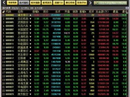 炒股软件代理（教人买卖股票的软件是否属于违法行为？）