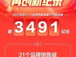 京东双十一交易额，京东双十一数据是当天的吗？
