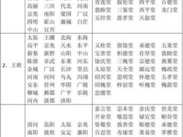 301131（从化前100大姓？）