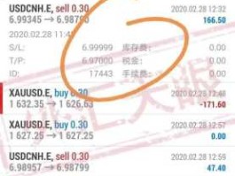 外汇密探？外汇天眼的数据都真实吗？