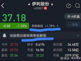 600887股吧 600887，伊利股份我在3537买进，多少价位可以出？