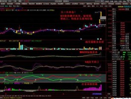 600506股票，农业方面的股票有哪些？