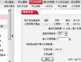 纸黄金开户，银行纸黄金怎么买？