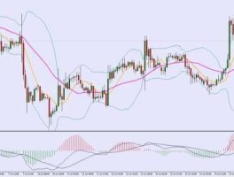 黄金美元（黄金美元最新行情走势）