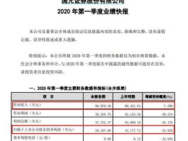 国园证券？国元证券在全国排名怎样？