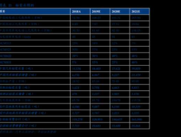 青岛碱业股份有限公司？青岛上市公司一览？