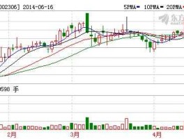湘鄂情股票（服务业餐饮业股票有哪些？）
