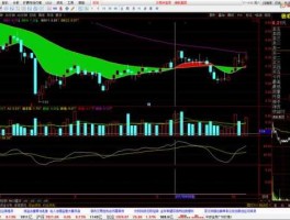 股票002666 网络科技型股票有那些？