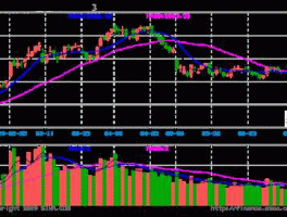 002604 石墨烯铜基复合材料概念股？