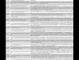 000153（000153丰原药业这支股怎样长期会怎样？）