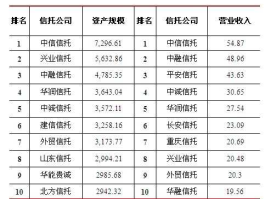 舜元实业，余姚有什么大型企业吗？