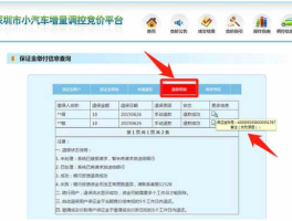深圳小汽车牌竞价？深圳市小汽车竞价指标流程？