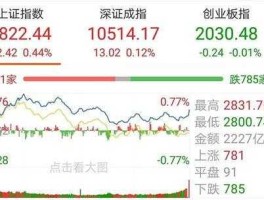 淘宝网股票？淘宝上市是哪一年？