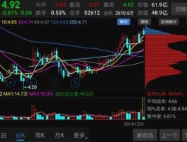 股票002130（飞机股票有哪些股票？）