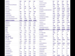 环保龙头股？环保检测概念股有哪些股票？