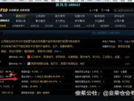 壹桥苗业股票（请问现在流通盘小于2亿的股票有哪些？）