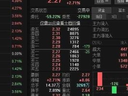 002021中捷股份 中捷股份不是倒闭了吗怎么股票还开盘啊？