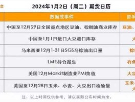 黑化股份 尿素十大龙头？