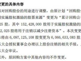 伊利股票（伊利股份历史上有几次回购注销？）