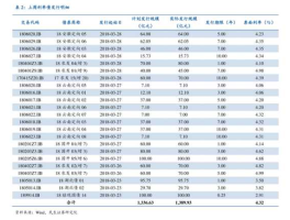 韩元 人民币？100人民币兑换多少韩国币如何计算？