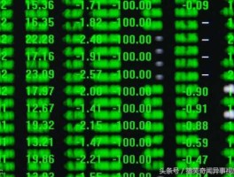 今天股市大跌的原因（今天股市）