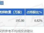 002594比亚迪 002594比亚迪的大股东是谁？