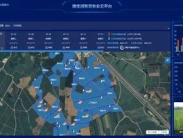 捷佳润？关于智慧农业的词？