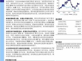 五洲交通600368（交通类基金都有哪些？）