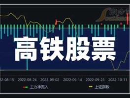 600820股票 高铁，动车有股票吗？