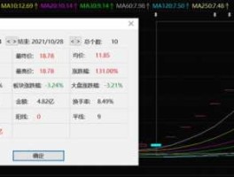 股票文山电力（请问南方电网有冇上股市？）