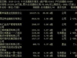 太平洋股票（唐山港和太平洋这两芝股票怎么样？）