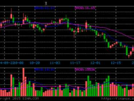 创维数字？创维数字是什么概念股？