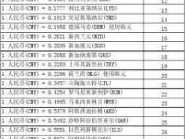 比索汇率（比索汇率换算）