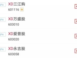 西部资源股票，xd金钼股份什么意思？