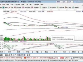 股票000833 糖类股票有哪些？